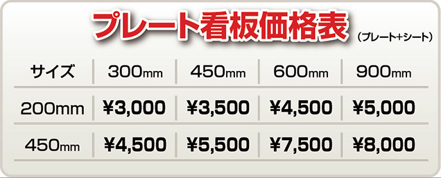 プレート看板　価格表