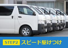 STEP2.スピード駆けつけ